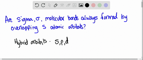 do-all-sigma-molecular-orbitals-result-from-the-overlap-of-s-atomic-orbitals