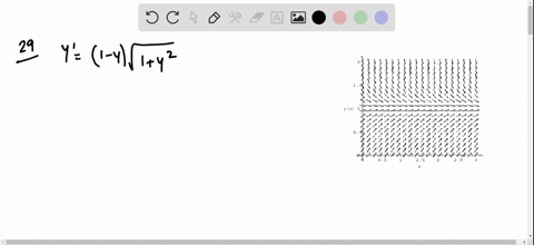 find-the-equilibrium-solutions-and-determine-which-are-stable-and-which-are-unstable-yprime1-y-sqrt1