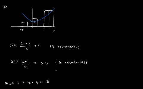 SOLVED:(a) Estimate the area under the graph of f(x)=1+x^2 from x=-1 to ...