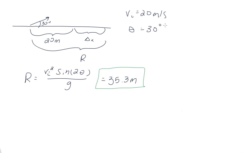 A quarterback throws a football straight toward a receiver with an