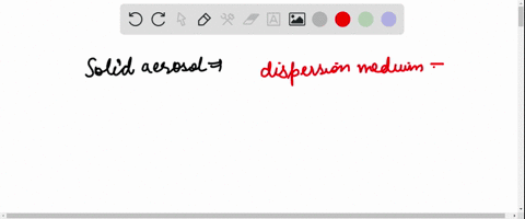 solid-aerosol-in-an-example-of-colloidal-system-of-a-liquid-dispersed-in-gas-b-liquid-dispersed-in-4