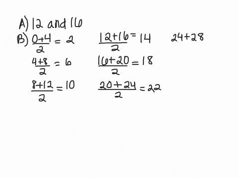 Solved Do Students Need Summer Development For 108 Randomly Selected College Applicants The Following Frequency Distr