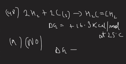 SOLVED:A technique used to overcome the unfavorable thermodynamics of ...