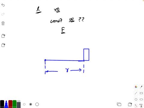 a-uniform-thin-rod-of-length-ell-and-mass-mathrmm-is-rotated-on-horizontal-plane-about-a-hinge-at-on