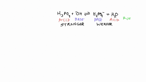 for-each-equilibrium-label-the-stronger-acid-stronger-base-weaker-acid-and-weaker-base-for-which-rea