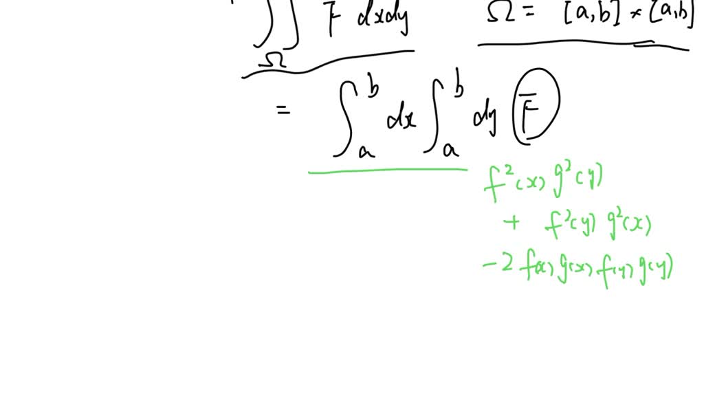 SOLVED:Show the conditional Cauchy-Schwarz inequality: For square ...