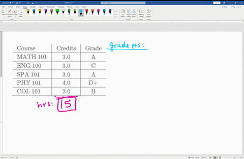 a-students-grade-report-is-shown-calculate-the-students-gpa-rounded-to-the-nearest-thousandth-begi-4