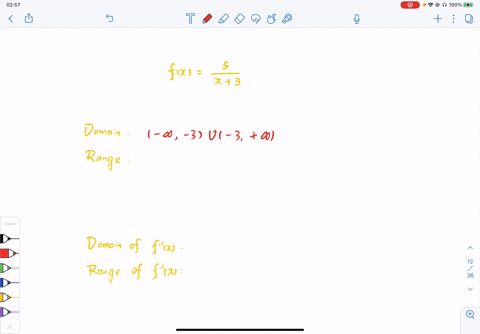 determine-the-domain-and-range-of-f-1-for-the-given-function-without-actually-finding-f-1-hint-fir-2