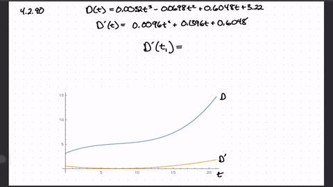public-debt-the-us-public-debt-outstanding-from-1990-to-2011-is-approximated-by-dt00032-t3-00698-t20