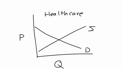 the-cost-of-health-care-in-the-united-states-has-been-on-the-rise-for-several-years-many-people-feel