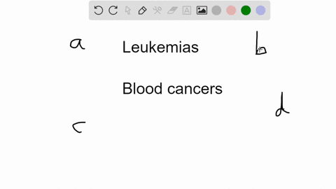 leukemias-are-cancers-of-_________-a-epithelial-tissue-b-connective-tissue-c-nervous-tissue-d-muscul