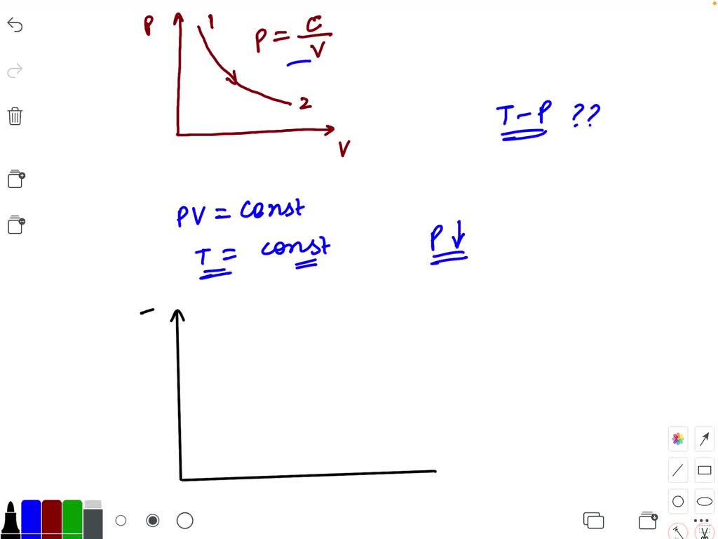 solved-consider-p-v-diagram-for-an-ideal-gas-shown-in-fig-12-15