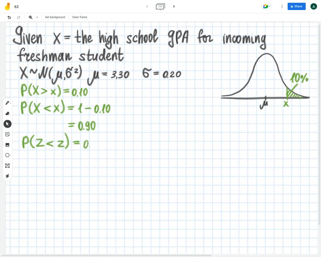 SOLVED A College Administrator States That The Average High School GPA 