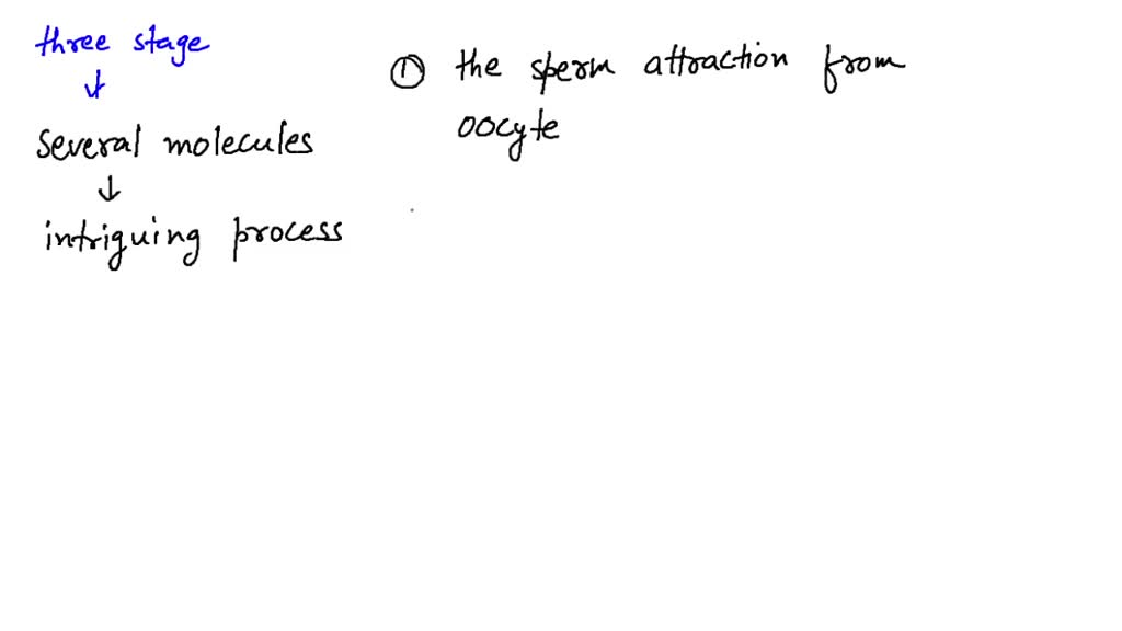 solved-name-the-basic-ovule-parts-and-name-and-define-three-ovule