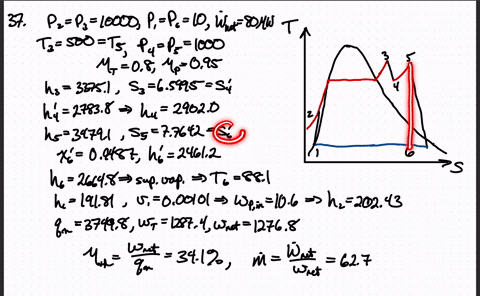 consider-a-steam-power-plant-that-operates-on-a-reheat-rankine-cycle-and-has-a-net-power-output-of-8
