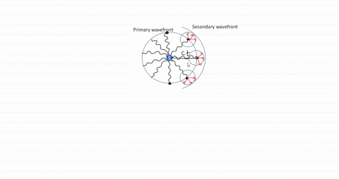 ithe-problems-in-this-section-are-ranked-i-ii-or-iii-according-to-estimated-difficulty-with-i-prob-2