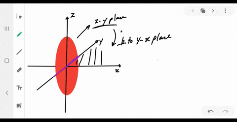 a-positively-charged-disk-has-a-uniform-charge-per-unit-area-as-described-in-example-238-sketch-the-