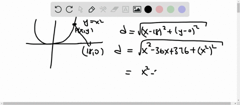 Solved What Point On The Parabola Y 1 X 2 Is Closest To The Point 1 1