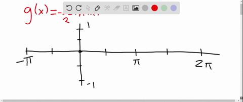 graph-the-function-gx-frac12-sin-x-2