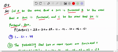 a-customer-visiting-the-suit-department-of-a-certain-store-will-purchase-a-suit-with-probability-22-