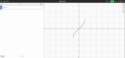 find-the-limits-lim-_x-rightarrow-1-sin-1-x