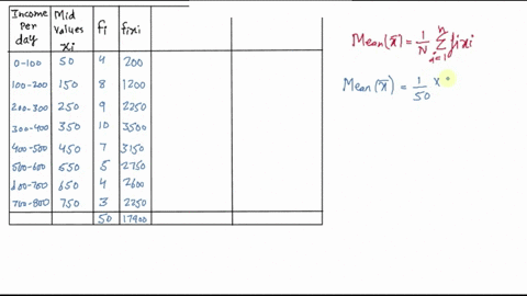 find-the-mean-deviation-about-the-mean-for-the-data-beginarrayccccccccc-hline-beginarrayc-text-incom