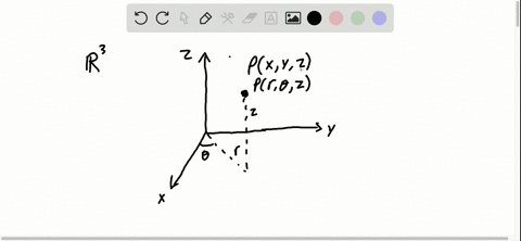 explain-how-cylindrical-coordinates-are-used-to-describe-a-point-in-r3