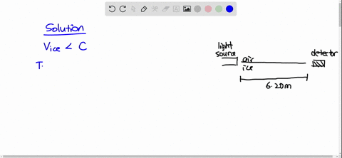 two-light-pulses-are-emitted-simultaneously-from-a-source-the-pulses-take-parallel-paths-to-a-detect