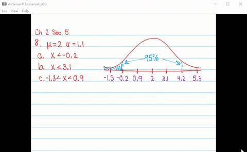a-sample-data-set-with-a-bell-shaped-distribution-has-mean-x2-and-standard-deviation-s11-find-the-ap