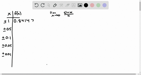 complete-the-table-of-values-to-five-decimal-places-and-use-the-table-to-estimate-the-value-of-the-5