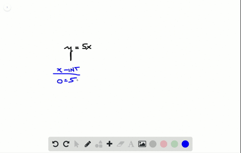 in-the-following-exercises-find-the-intercepts-y5-x