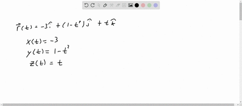 describe-the-graph-of-the-equation-mathbfr-3-mathbfileft1-t2right-mathbfjt-mathbfk