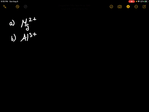 each-of-the-following-elements-is-capable-of-forming-an-ion-in-chemical-reactions-by-referring-to--6