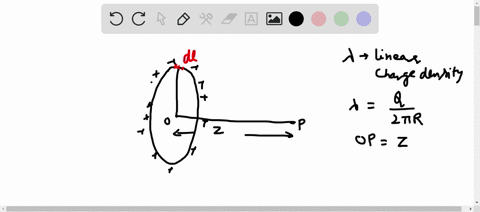 find-the-potential-at-a-point-p-which-is-at-a-perpendicular-distance-z-from-a-uniformly-charged-ring