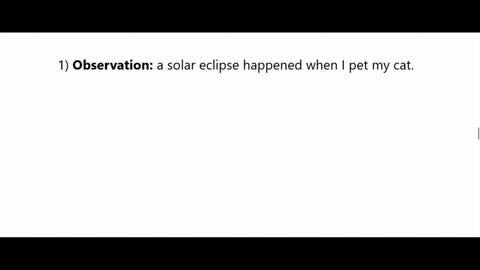 is-it-possible-to-disprove-a-scientific-hypothesis