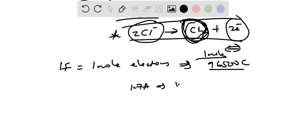 SOLVED: During electrolysis of brine a gas ‘G’ is liberated at anode ...