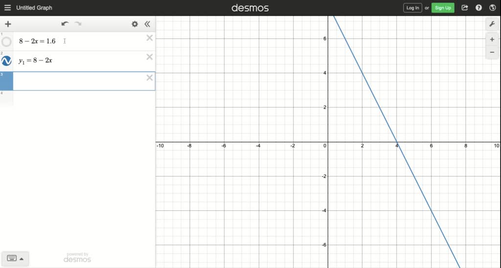 SOLVED:Solve the linear equation with the intersection-of-graphs method ...