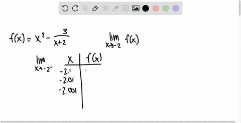 given-fxx2-frac3x2-find-lim-_x-rightarrow-2-fx