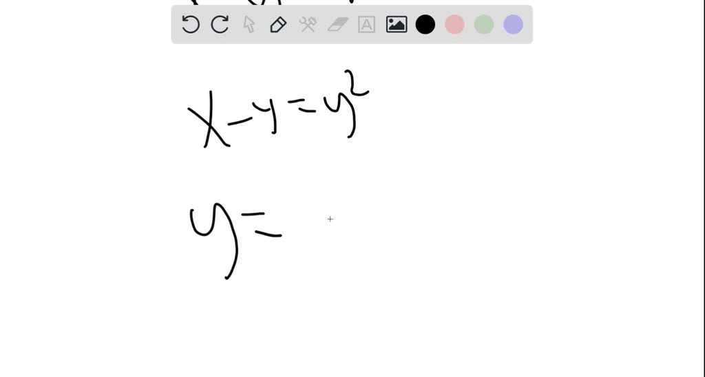 solved-find-the-inverse-of-f-x-4-x-2-for-x-0