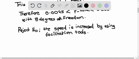 in-a-set-of-data-analyzed-by-the-statistics-consulting-center-at-virginia-polytechnic-institute-and-