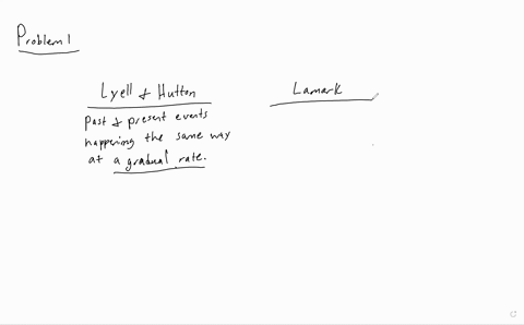 how-did-james-hutton-georges-cuvier-georges-louis-buffon-jean-baptiste-de-lamarck-charles-lyell-an-2