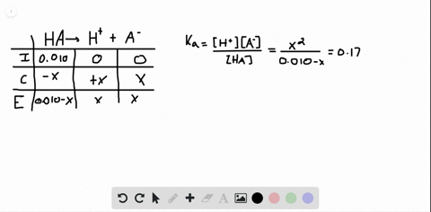 calculate-the-ph-of-a-0010-m-solution-of-iodic-acid-hio-_3-k_mathrma-017