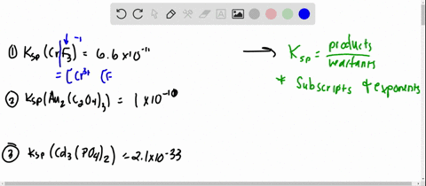 the-following-k_mathrmsp-values-are-found-in-a-handbook-write-the-solubility-product-expression-to-2