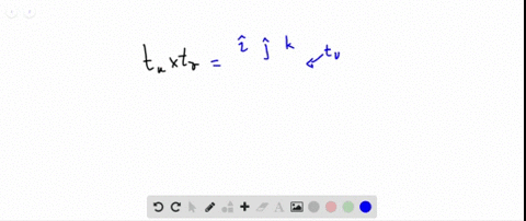 in-exercises-17-26-use-a-parametrization-to-express-the-area-of-the-surface-as-a-double-integral-t-5