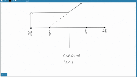 a-use-a-ray-diagram-to-determine-the-approximate-location-of-the-image-produced-by-a-concave-lens--2