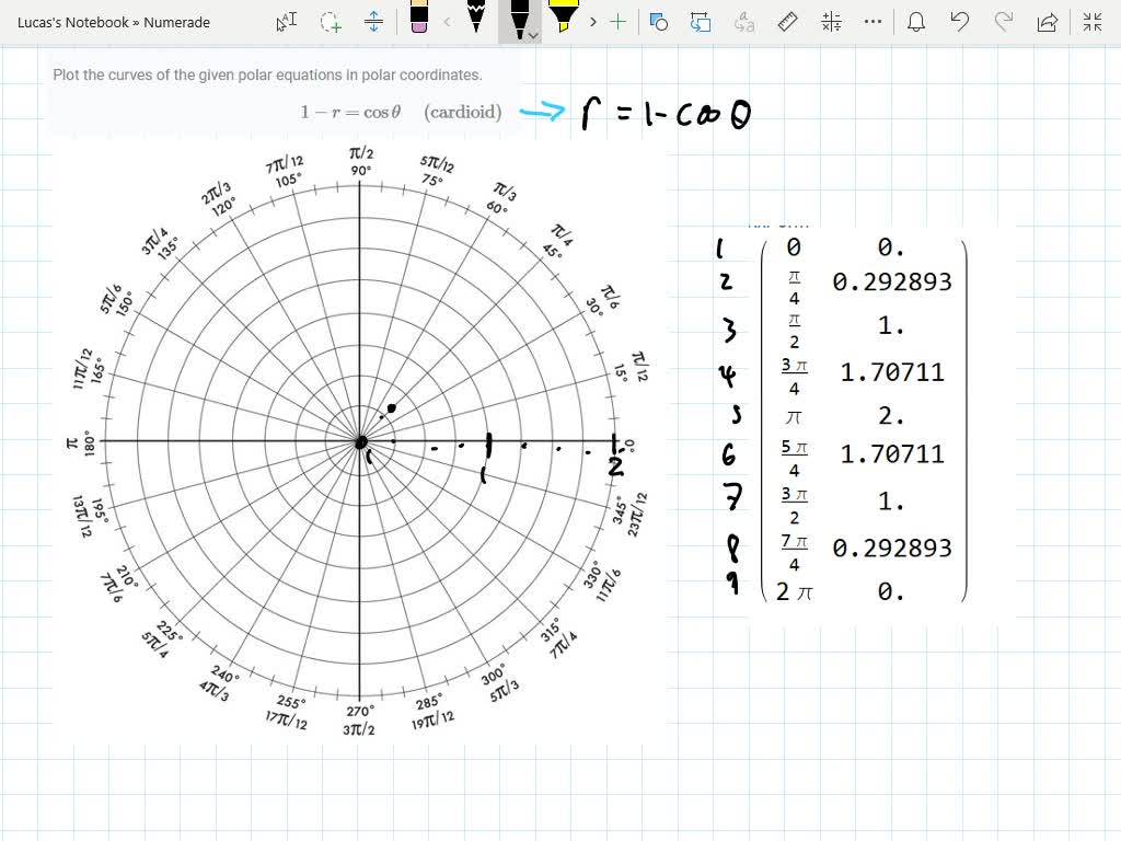 solved-plot-the-curves-of-the-given-polar-equations-in-polar