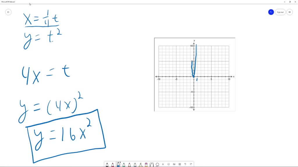 SOLVED:(a) sketch the curve represented by the parametric equations ...