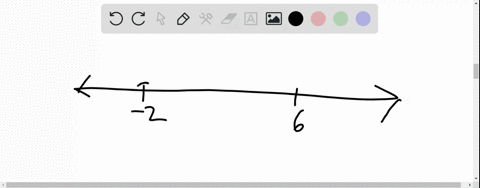 graph-the-solutions-of-each-inequality-on-a-number-line-2x-leq-6-2