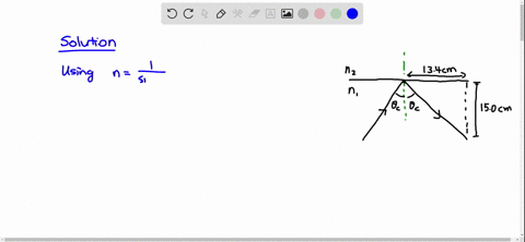 a-ray-of-light-emitted-beneath-the-surface-of-an-unknown-liquid-with-air-above-it-undergoes-total-in