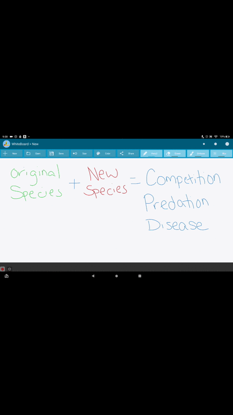 how-may-the-introduction-of-a-new-species-affect-the-other-species-in-a-given-habitat-2
